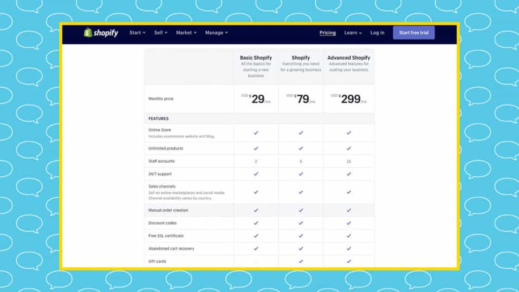 Shopify Pricing